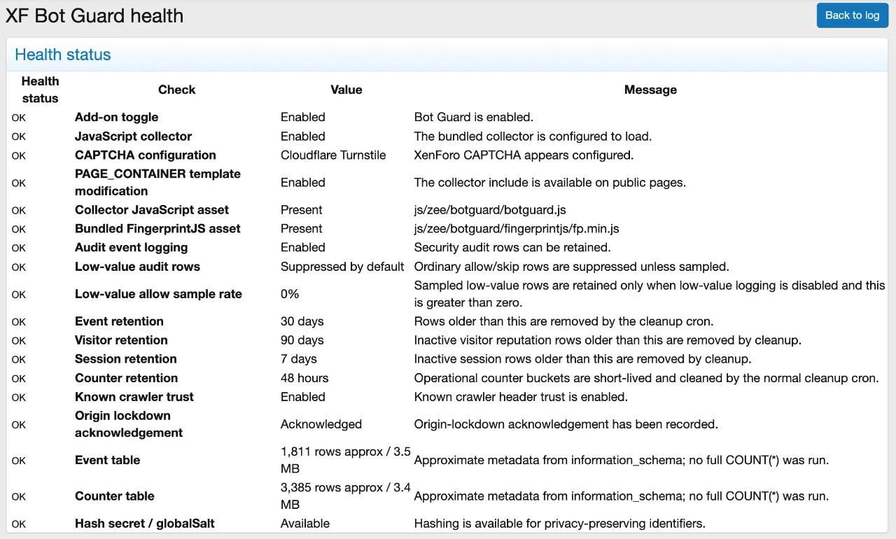 bot-guard-health.webp